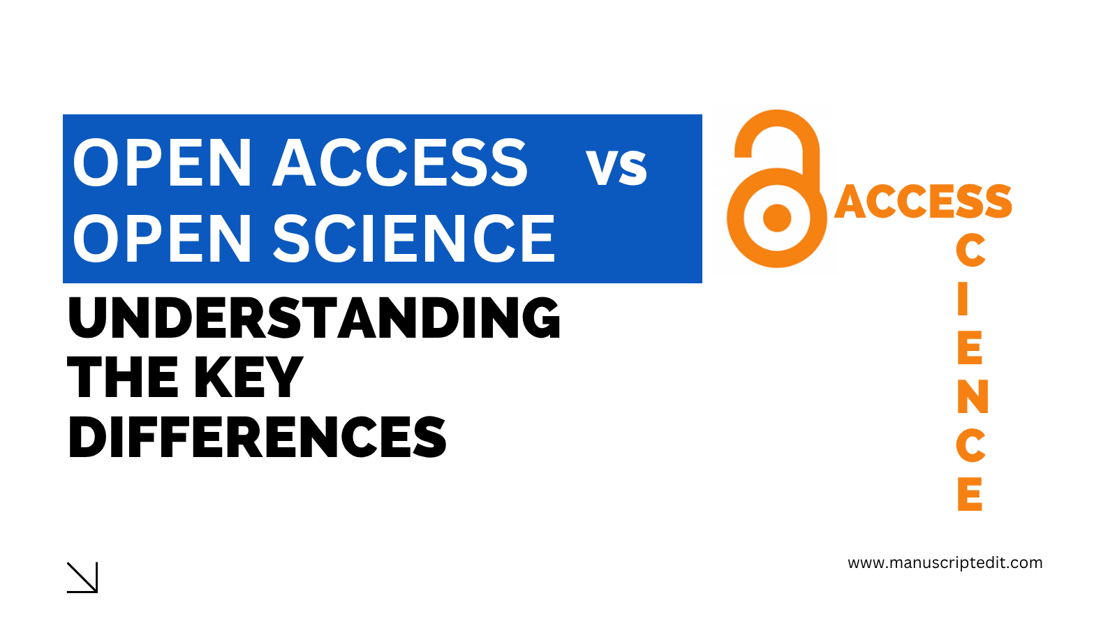 Understanding the Difference Between Open Access and Open Science